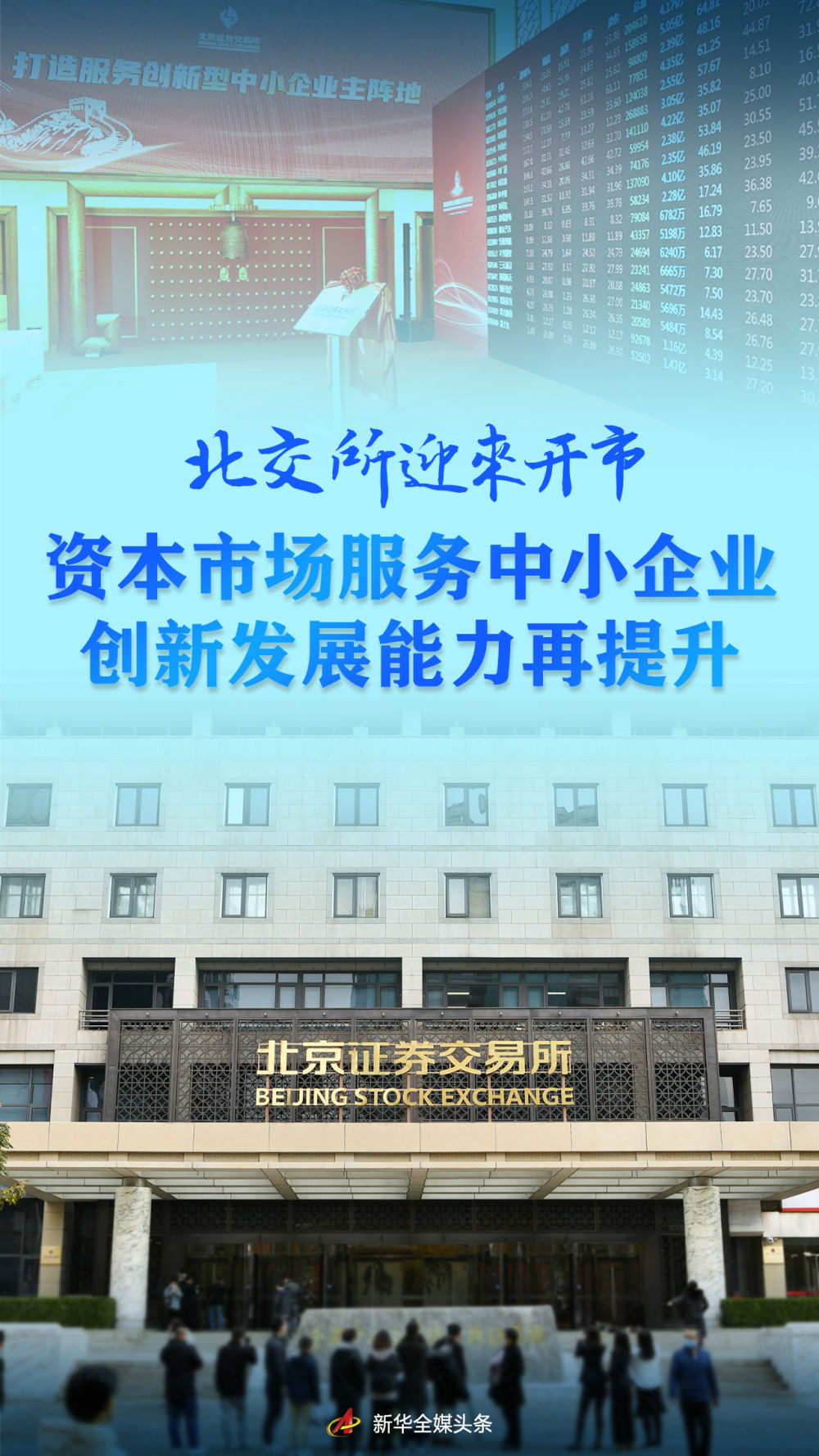 北交所迎来开市！资本市场服务中小企业创新发展能力再提升 要闻 网站 文汇网