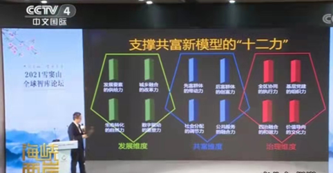 半月谈基层治理智库报告:奉化“推进共同富裕工作法”来了!