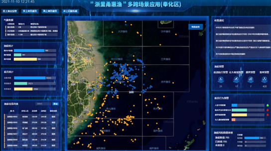 半月谈基层治理智库报告:奉化“推进共同富裕工作法”来了!