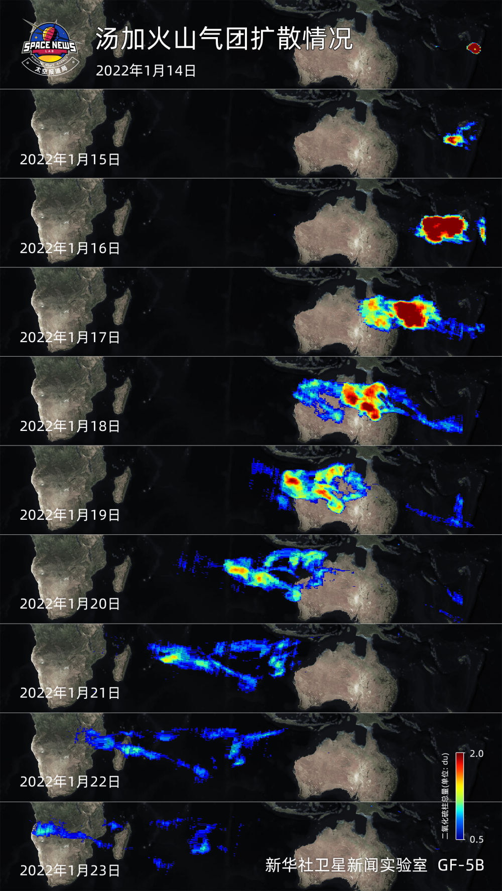 卫星监测:汤加火山气团已扩散至非洲大陆西侧