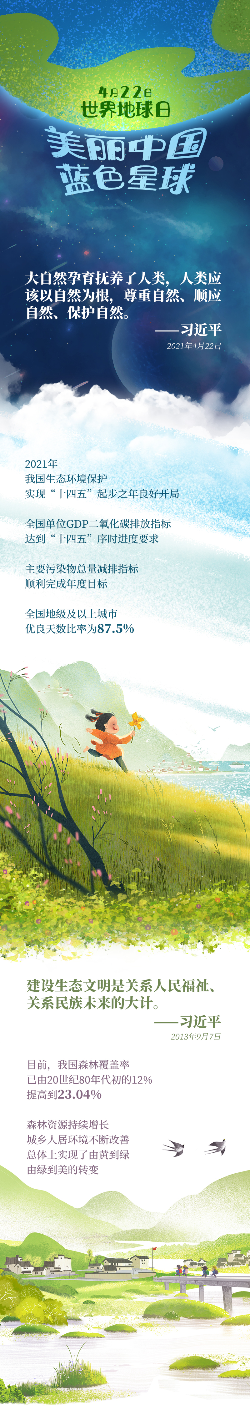 手绘长卷丨美丽中国 蓝色星球