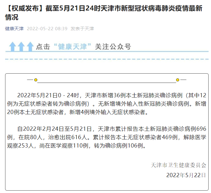 疫情最新数据消息天津图片