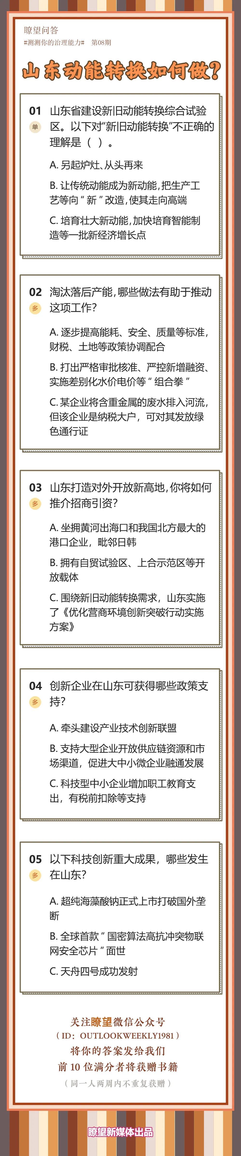 瞭望·治国理政纪事丨动能转换齐鲁新生