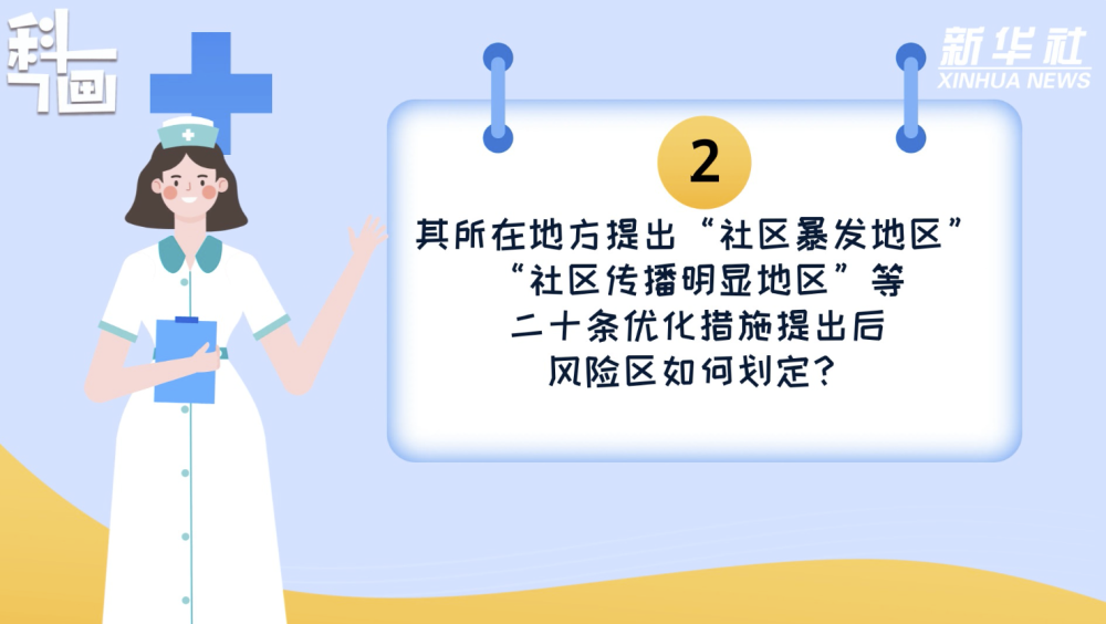 科画｜二十条优化措施是否意味着放松防控？风险区如何划定？