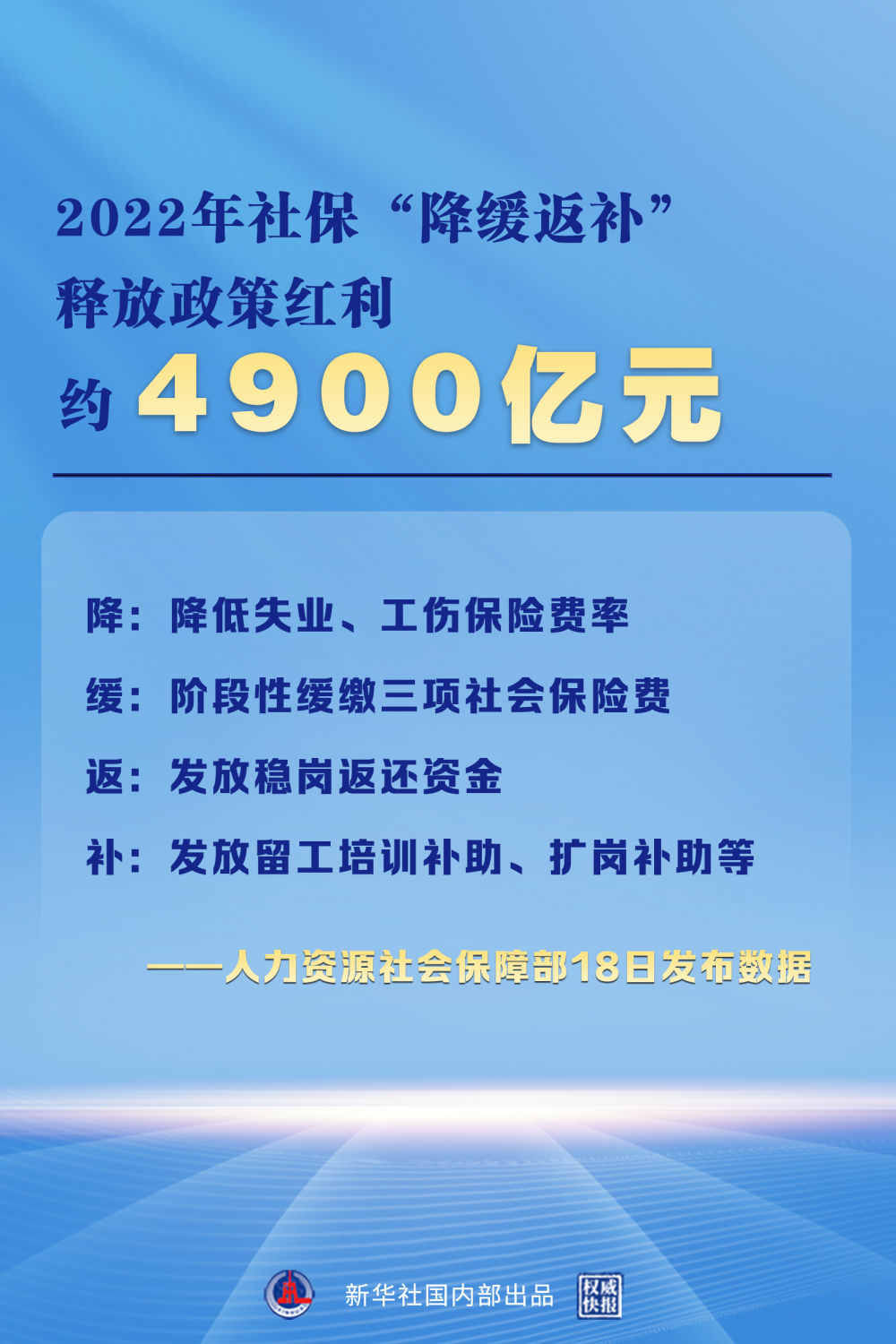 莊河人力資源和社會(huì)保障_莊河市人力資源和社會(huì)保障局_莊河人力和社會(huì)保障局