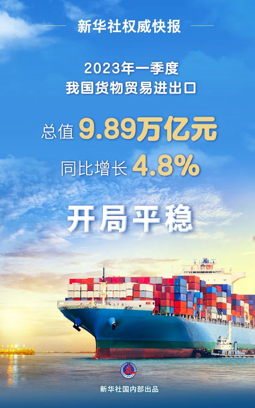 数说中国·首季经济形势|稳中向好，暖意渐浓——一季度我国外贸形势观察
