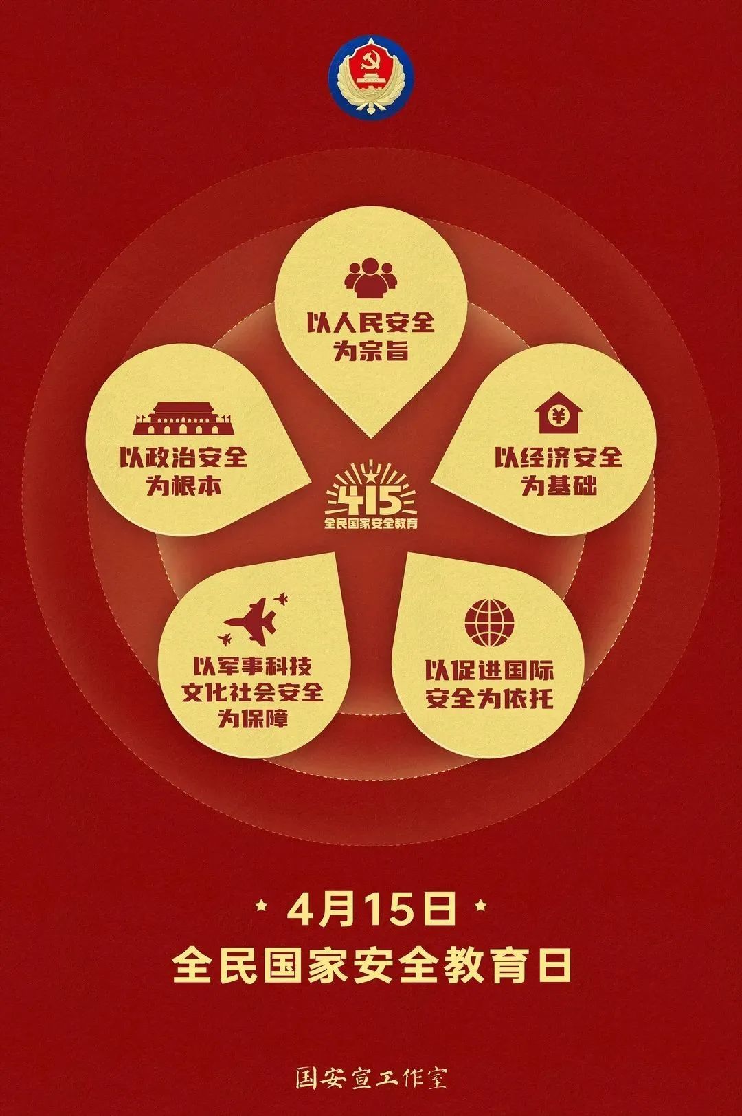 第八个全民国家安全教育日——国安宣工作室官宣海报来了 - 全国动态