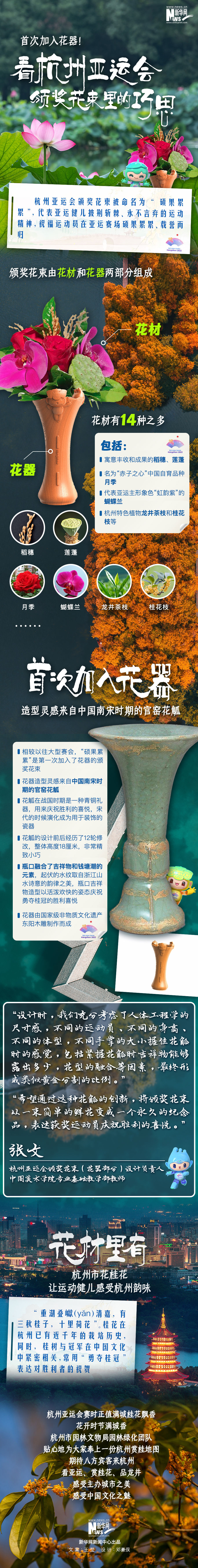 首次加入花器！杭州亞運會頒獎花束里的這些巧思你知道嗎