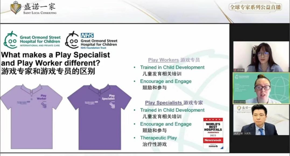 盛诺一家全球专家健康直播——gosh儿童医院 游戏治疗 盛诺一家全球专家健康直播——gosh儿童医院 游戏治疗