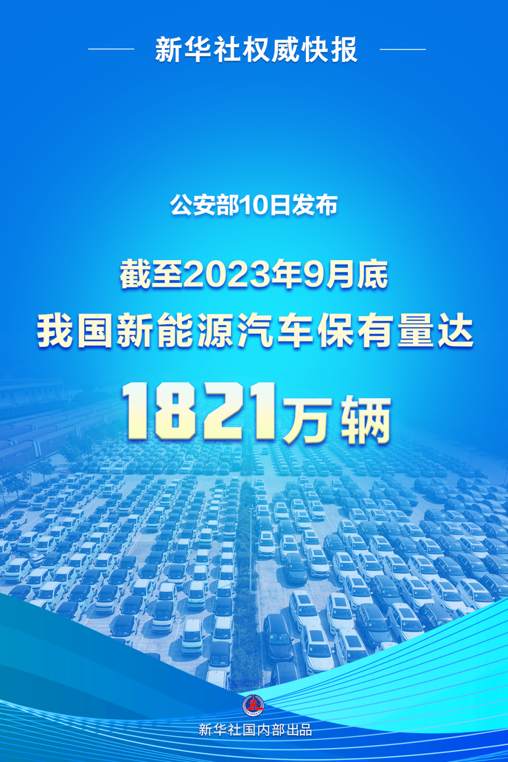 新华社权威快报|我国新能源汽车保有量达1821万辆