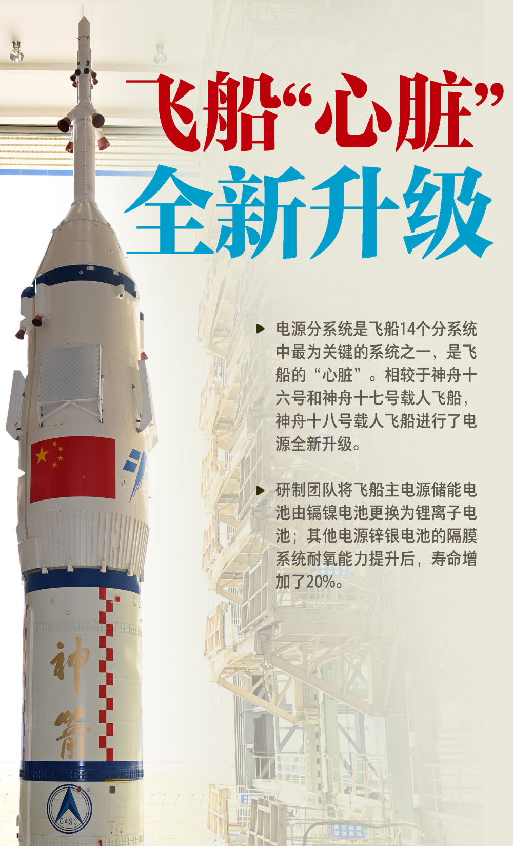 神舟十八号载人飞行任务看点速览