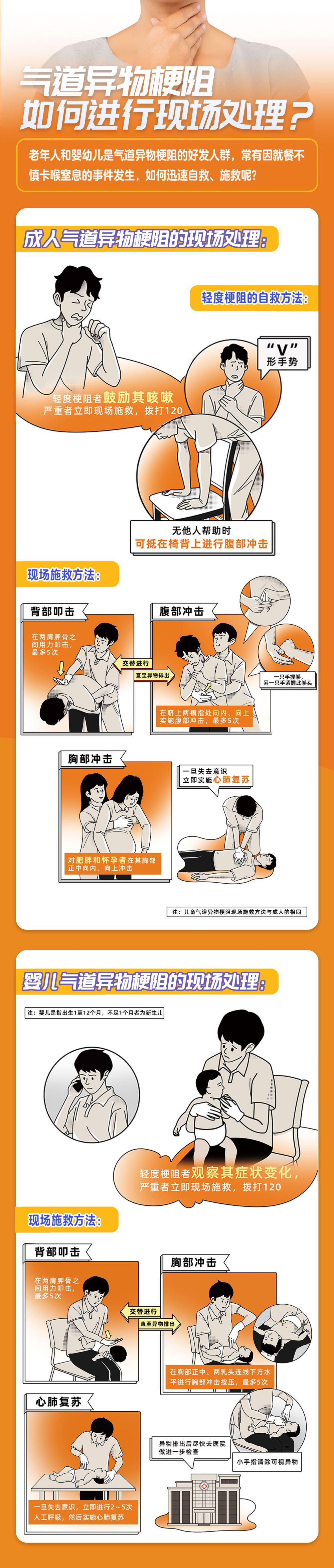 世界红十字日：掌握这些小知识，练“救”本领 “救”在身边