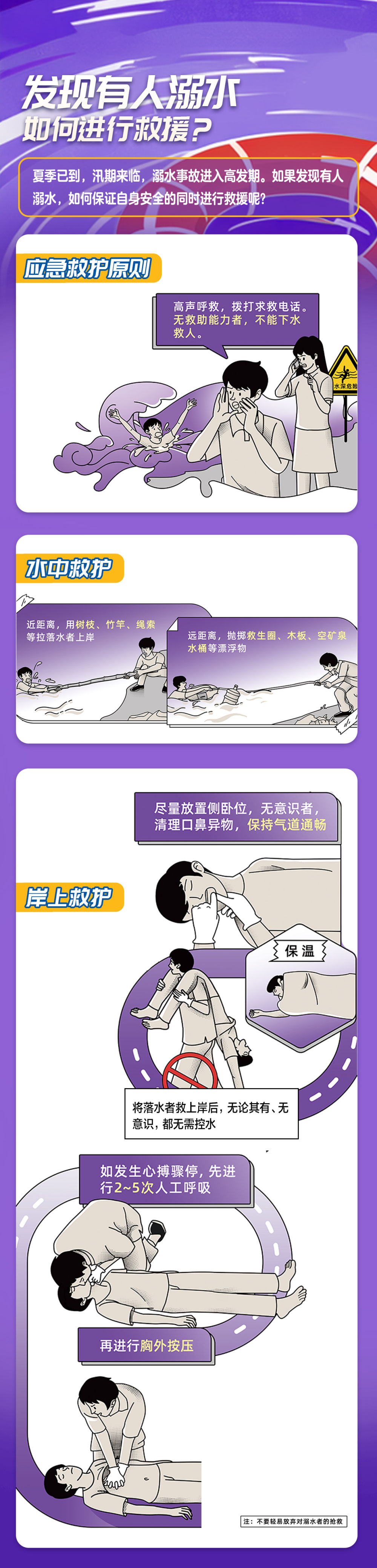 世界红十字日：掌握这些小知识，练“救”本领 “救”在身边图3