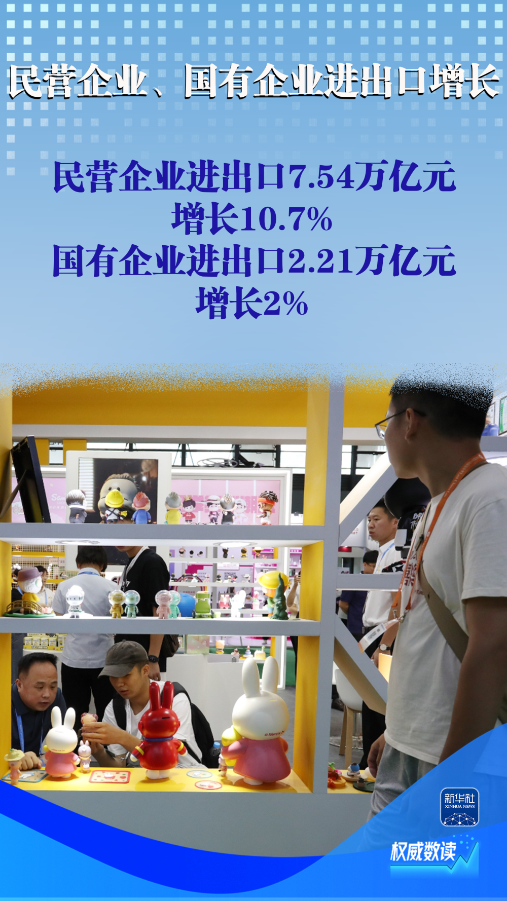 5.7%!前4个月外贸规模创历史同期新高