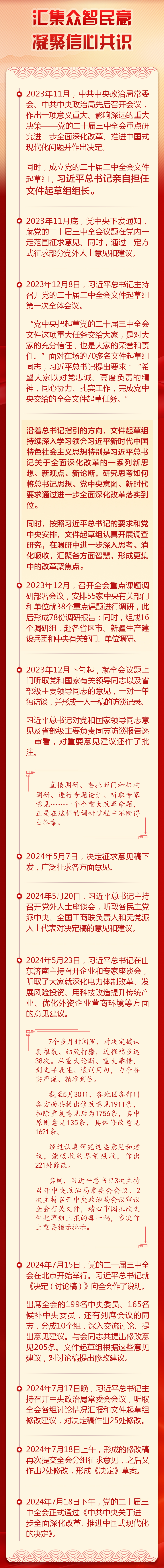 时政要闻2020图片