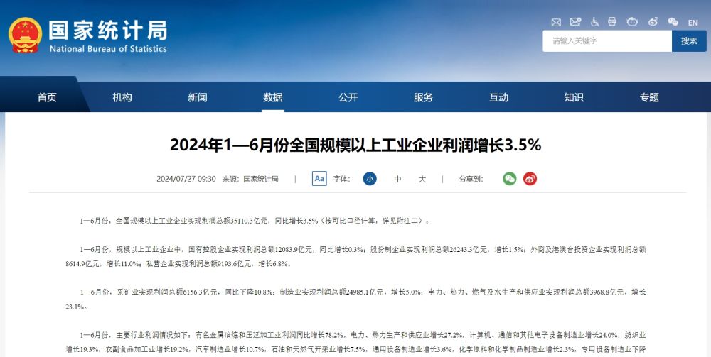 2024年1—6月份全国规模以上工业企业利润增长3.5%