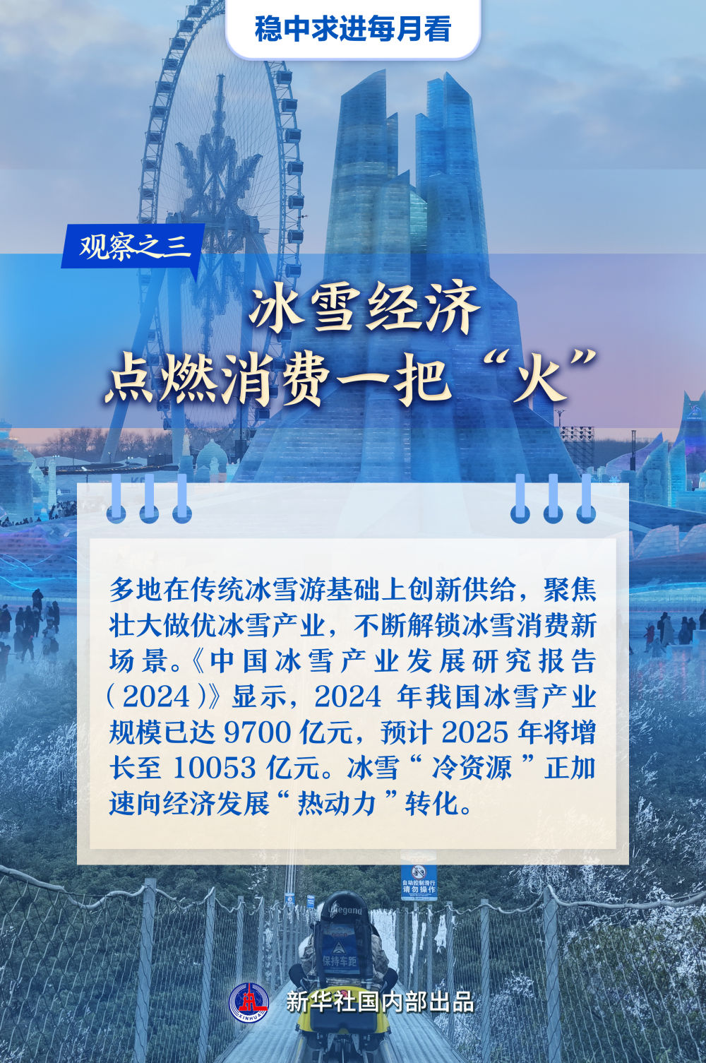 稳中求进每月看｜干字当头稳中有进——12月全国各地经济社会发展观察