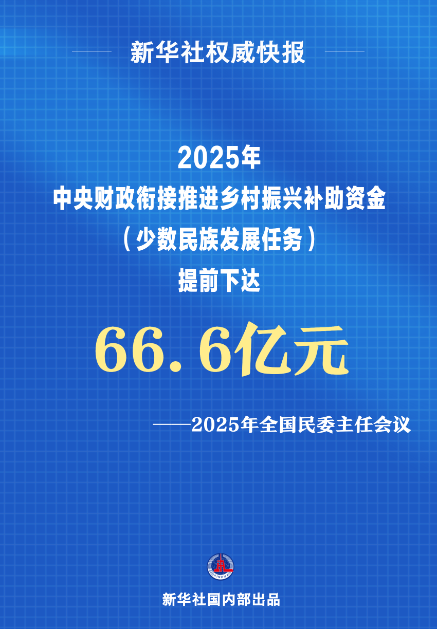 提前下達(dá)66.6億元！助力推動民族地區(qū)高質(zhì)量發(fā)展