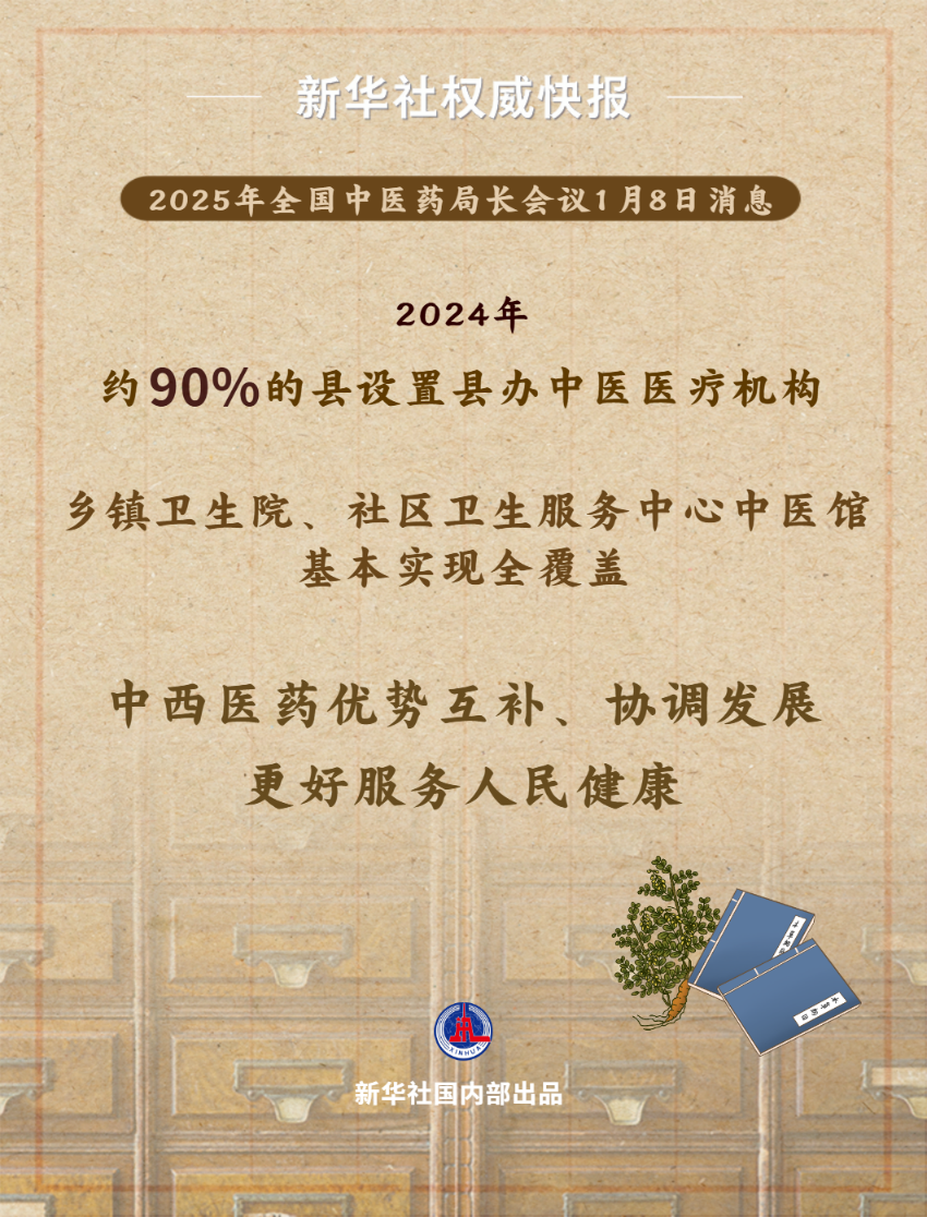 新华社权威快报|2024年我国中医药服务能力再提升