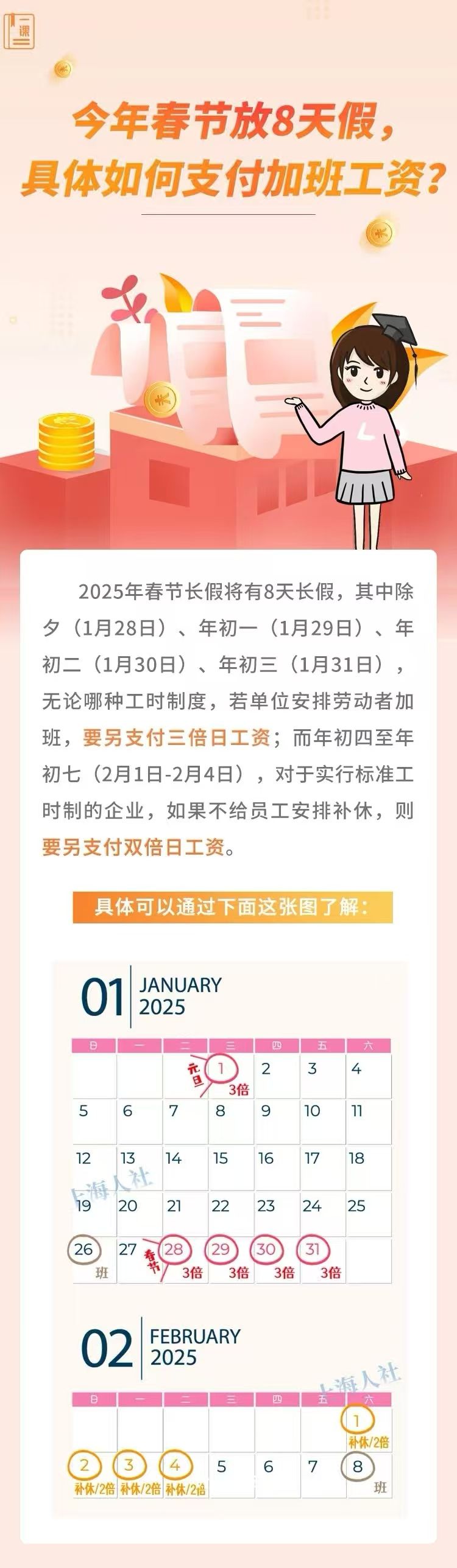 新增除夕為假日，今年春節(jié)加班工資有何變化？
