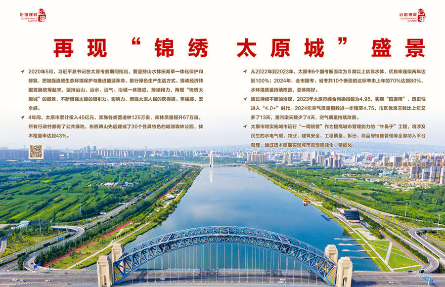 瞭望·治国理政纪事|再现“锦绣太原城”盛景