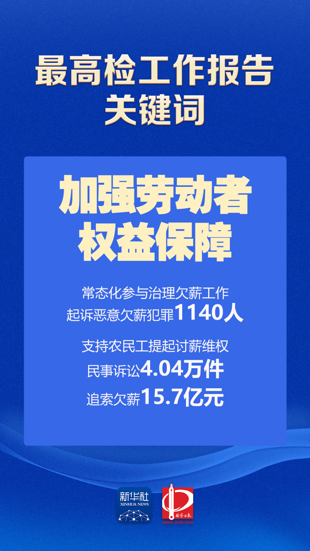聚焦两高报告|最高检工作报告中的关键词