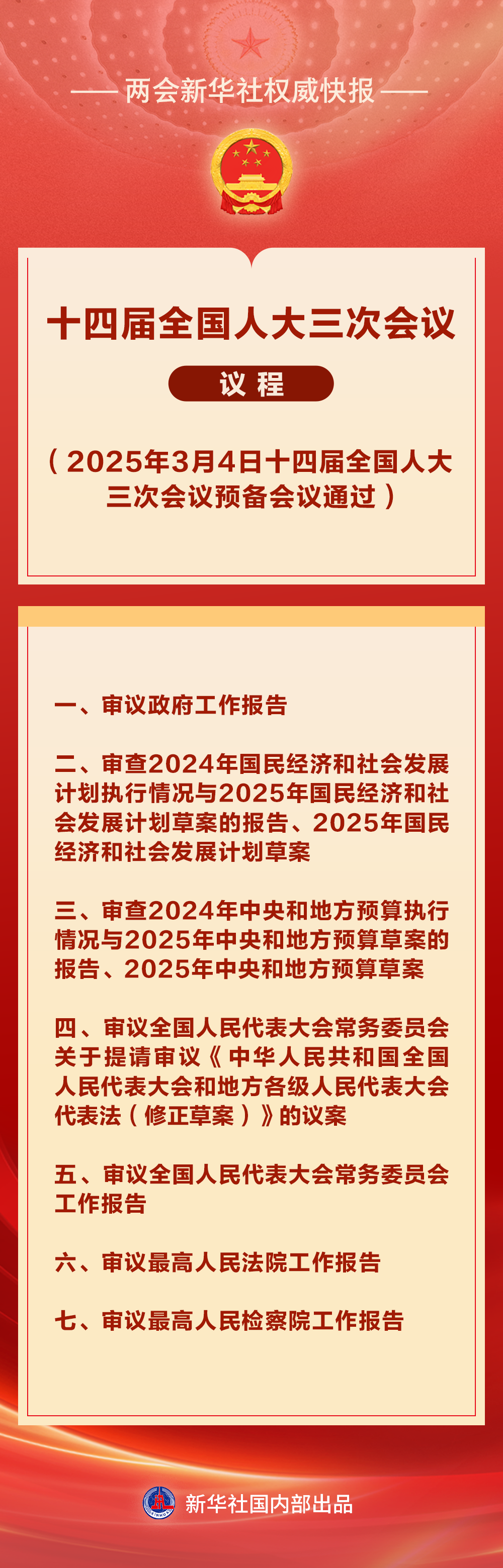十四屆全國人大三次會議議程定了！