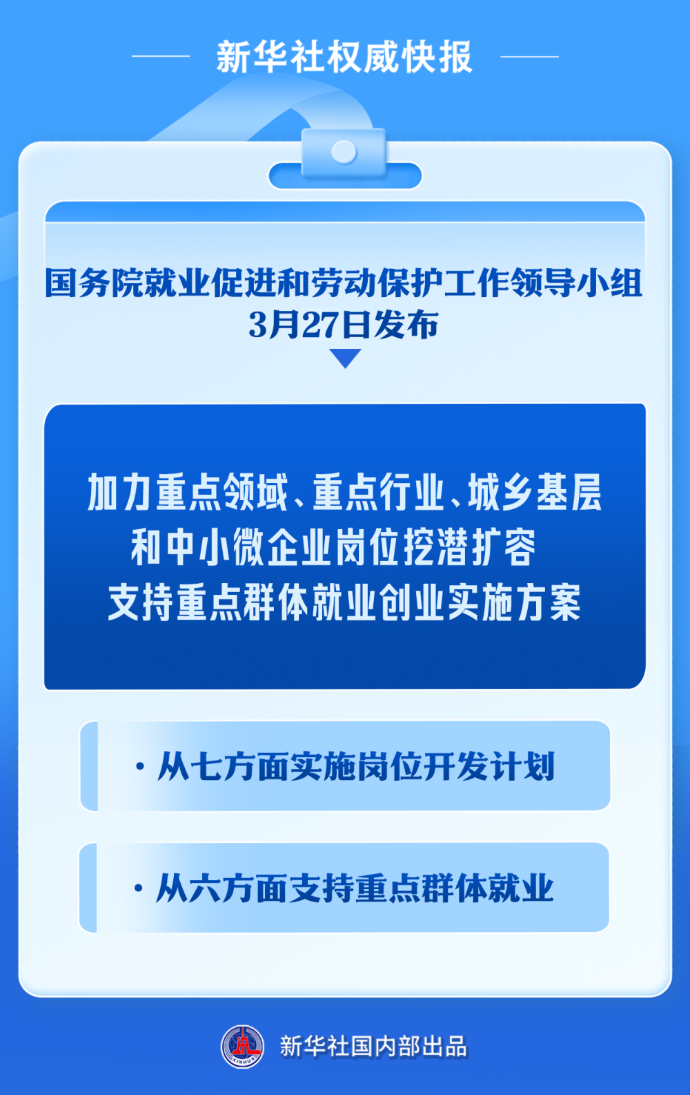 加力擴崗！國家出臺方案支持重點群體就業