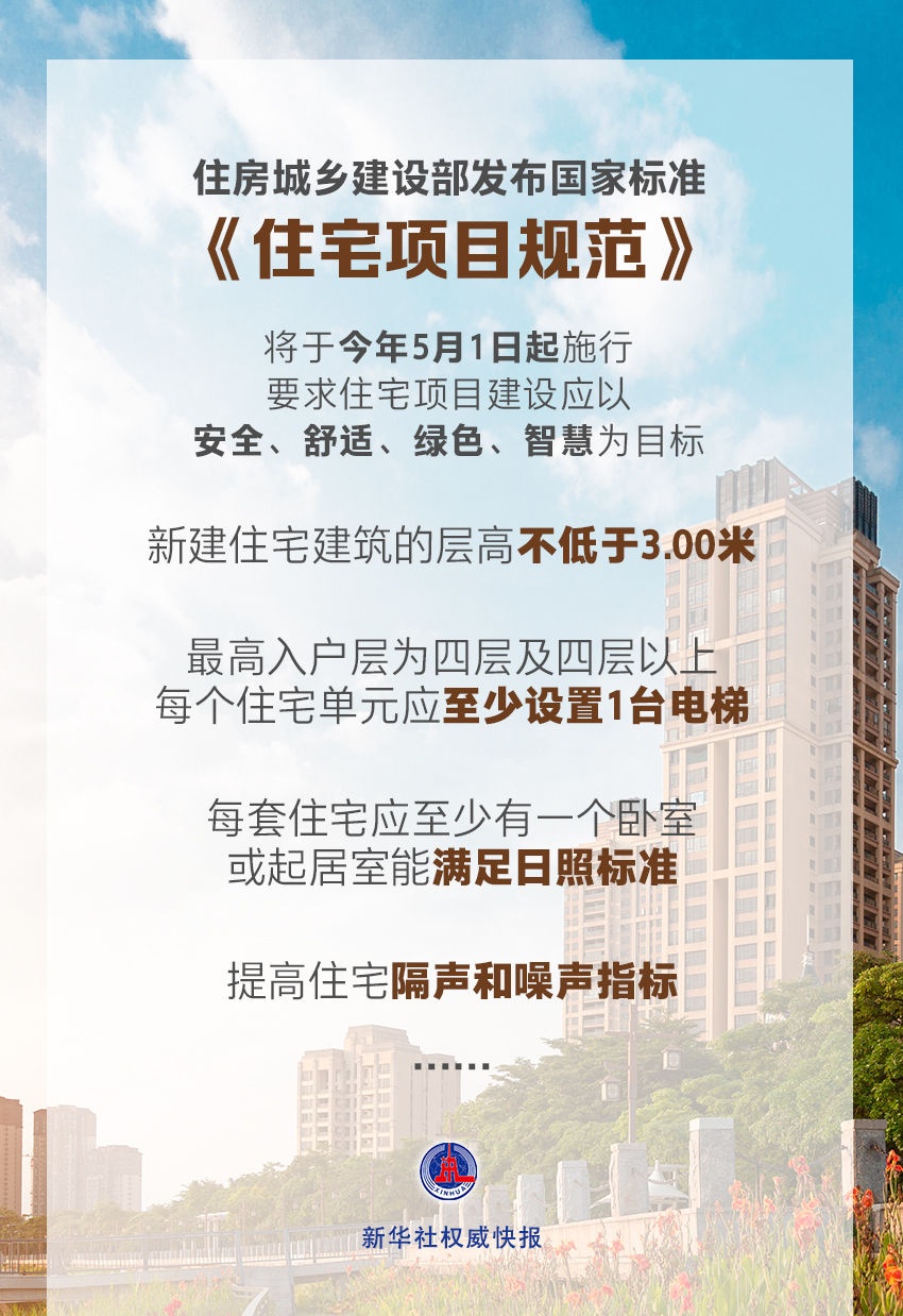 新华社权威快报｜国家标准《住宅项目规范》落地