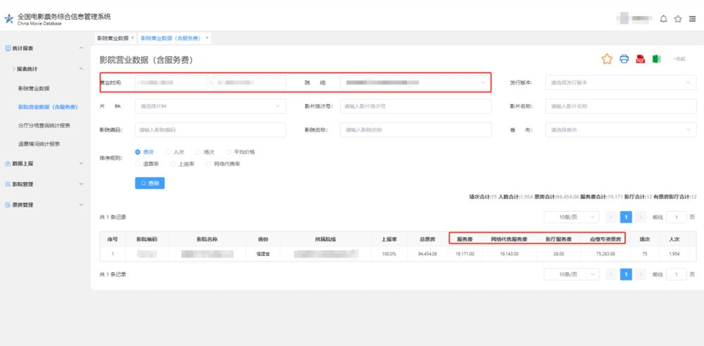 《哪吒2》票房超150亿！电影票房是怎么算出来的？