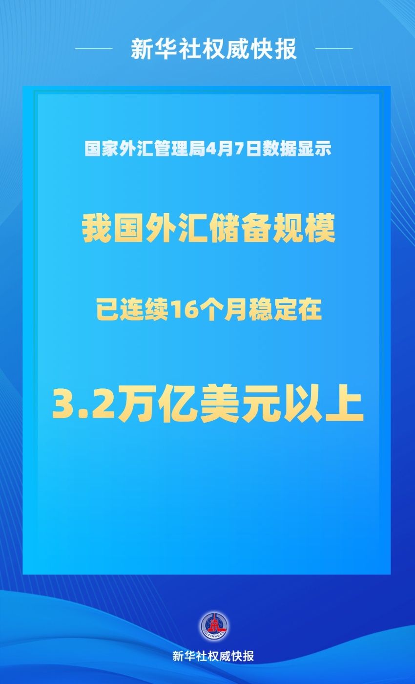 新华社权威快报｜我国外汇储备规模连续16个月稳定在3.2万亿美元以上