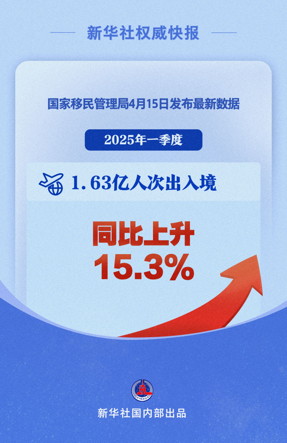 我國首次當選聯(lián)合國教科文組織1970年公約締約國大會副主席國