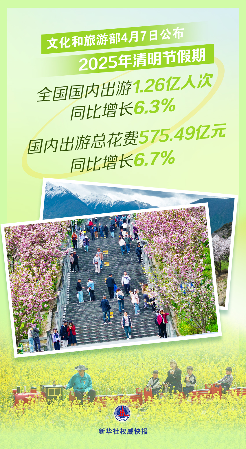 新华社新闻社新闻社|在2025年清庆节日期间的1.