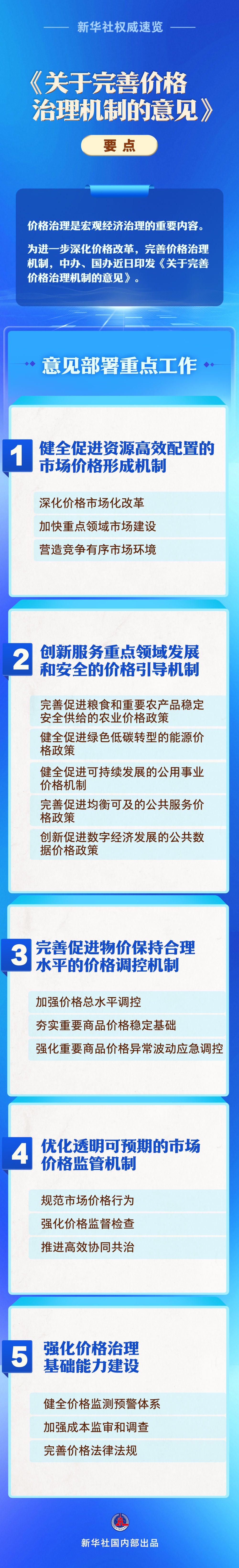 新华社权威速览｜《关于完善价格治理机制的意见》要点