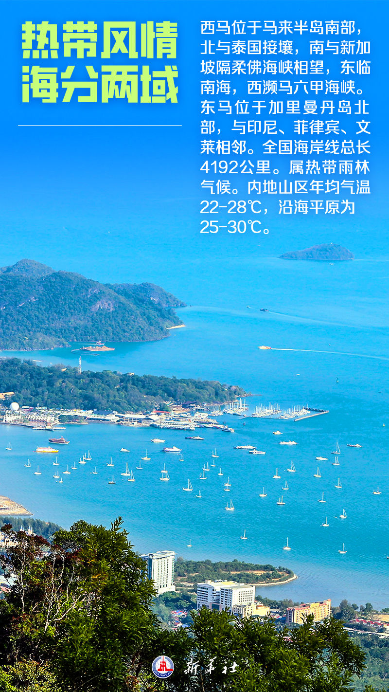 海報(bào)｜這，就是馬來(lái)西亞！