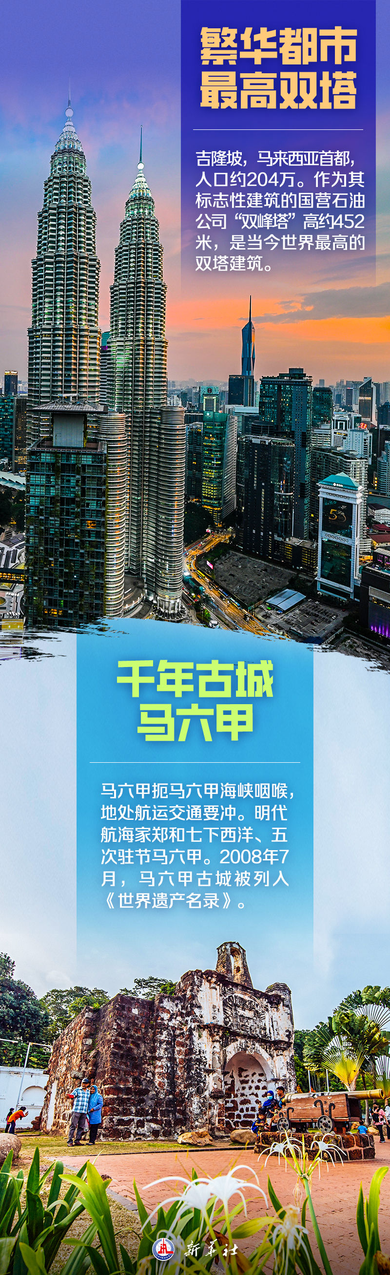 海報(bào)｜這，就是馬來(lái)西亞！