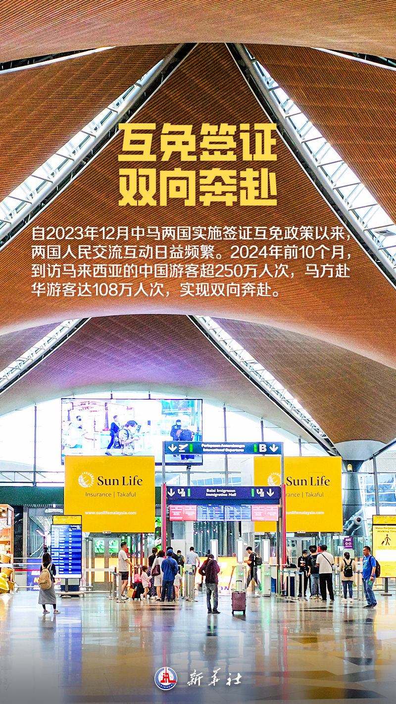 海報(bào)｜這，就是馬來(lái)西亞！
