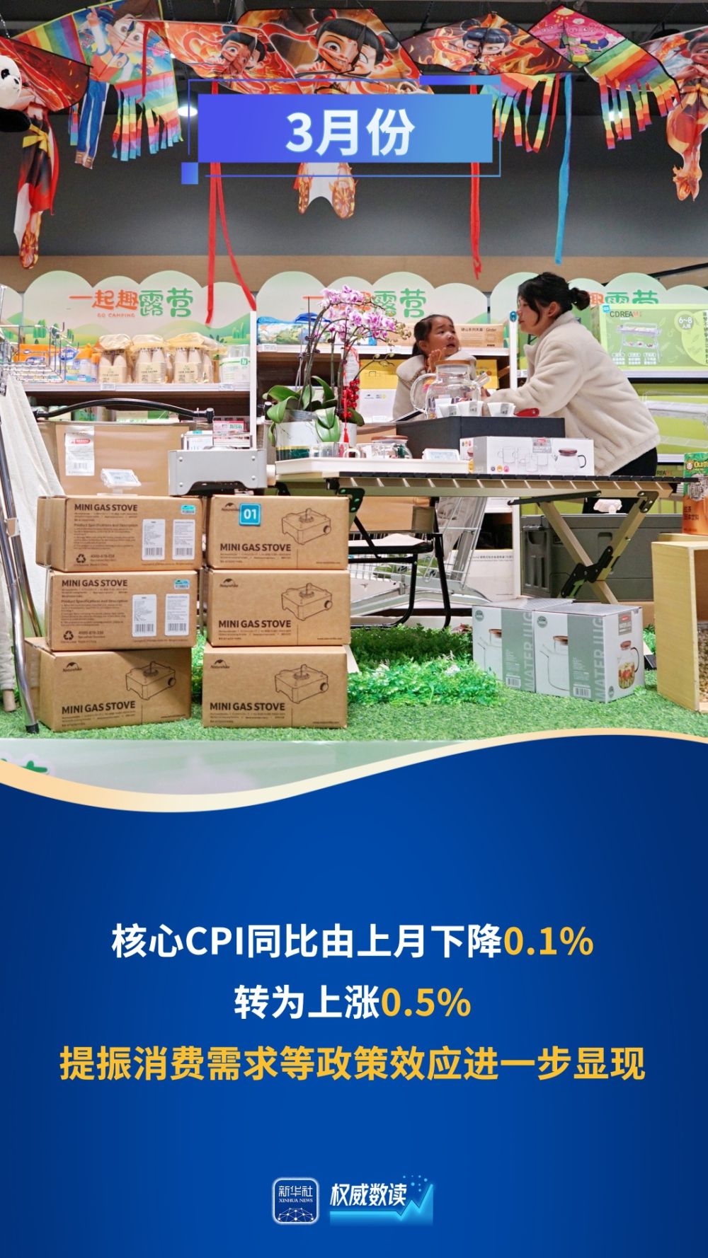 权威数读｜提振消费效应进一步显现：3月份核心CPI回升明显