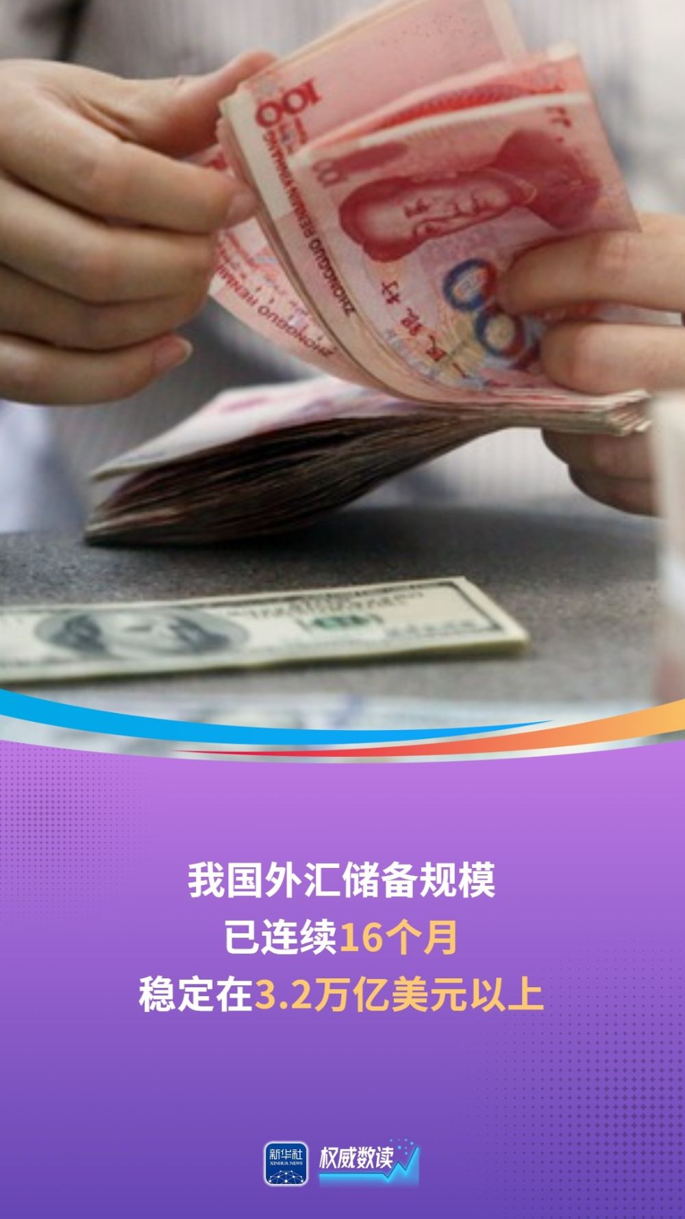 权威数读｜我国外汇储备连续16个月稳定在3万亿美元以上