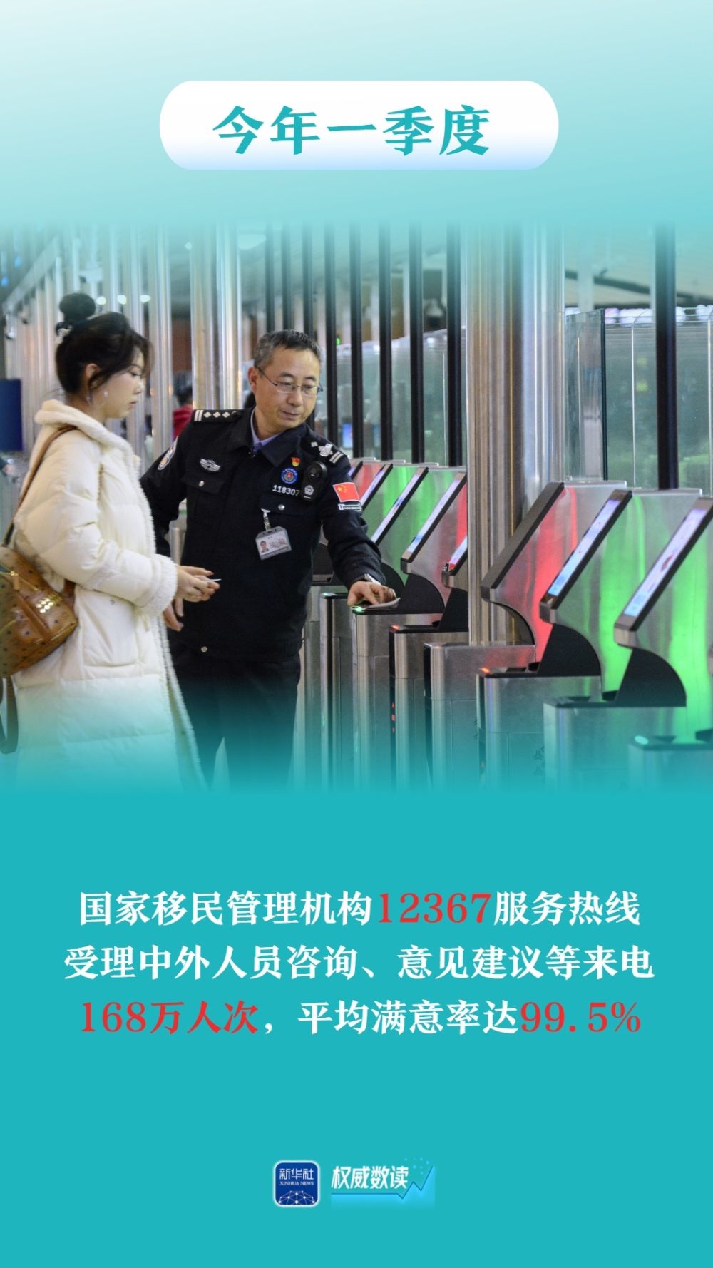 权威数读｜同比上升33.4%！一季度外国人出入境超1700万人次