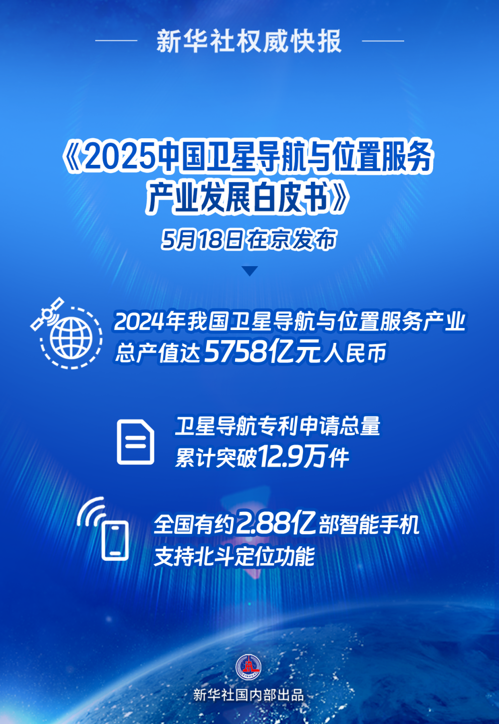 我国卫星导航产业产值达5758亿元