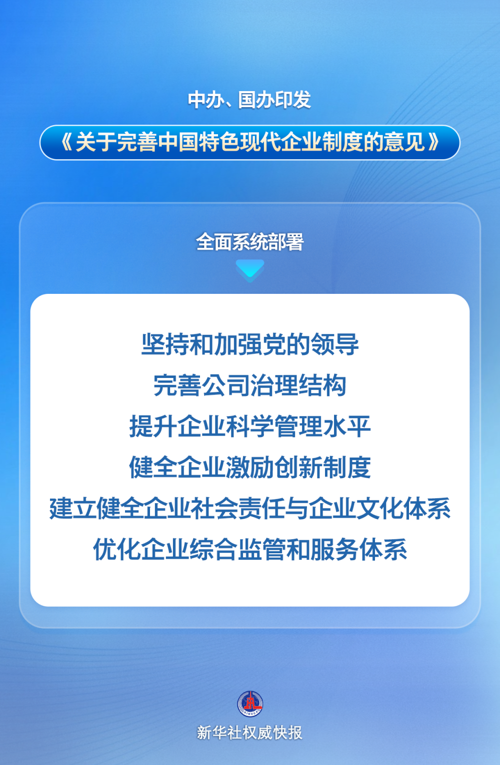 新华社权威快报|中办、国办印发《关于完善中国特色现代企业制度的意见》