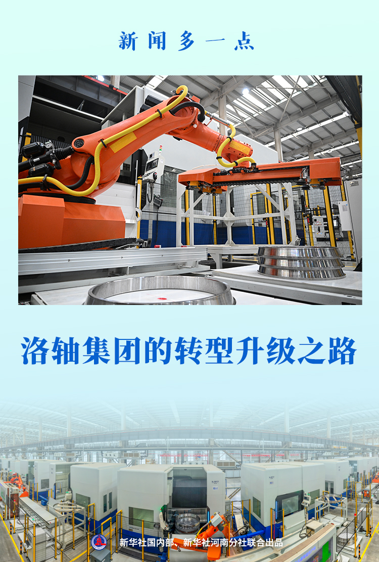 更多新闻| Luoshu集团的变化和升级道路