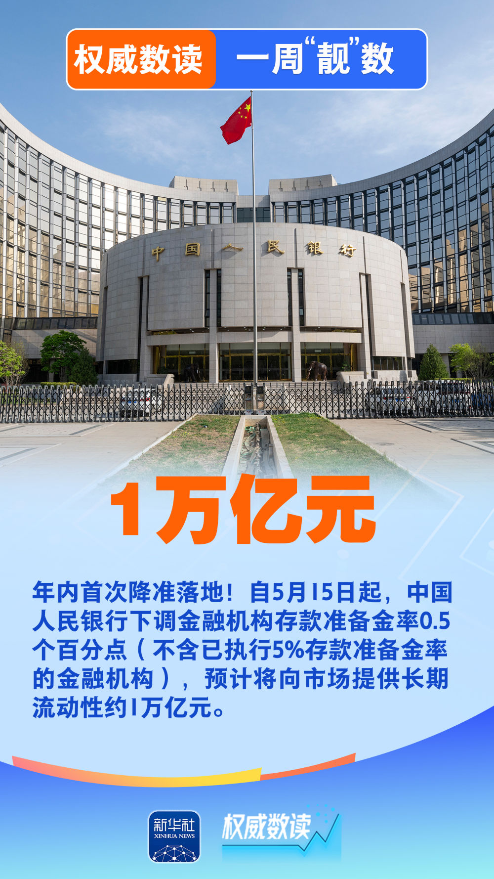 权威数读｜一周“靓”数