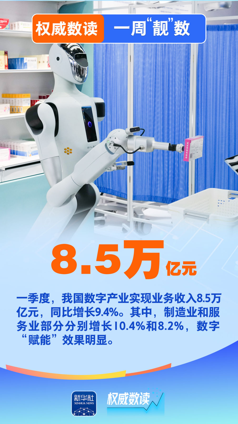 权威数读｜一周“靓”数