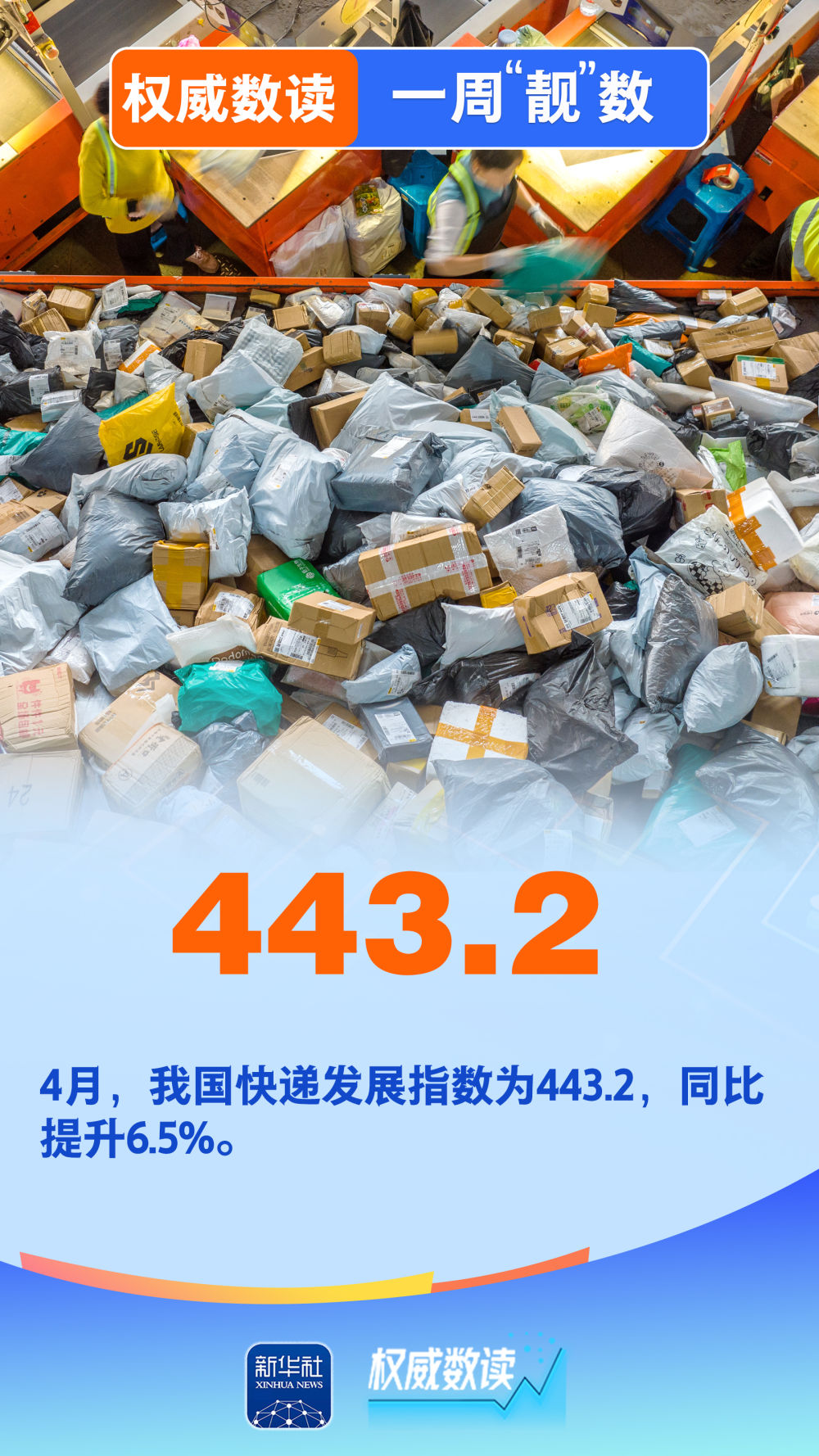 权威数读｜一周“靓”数