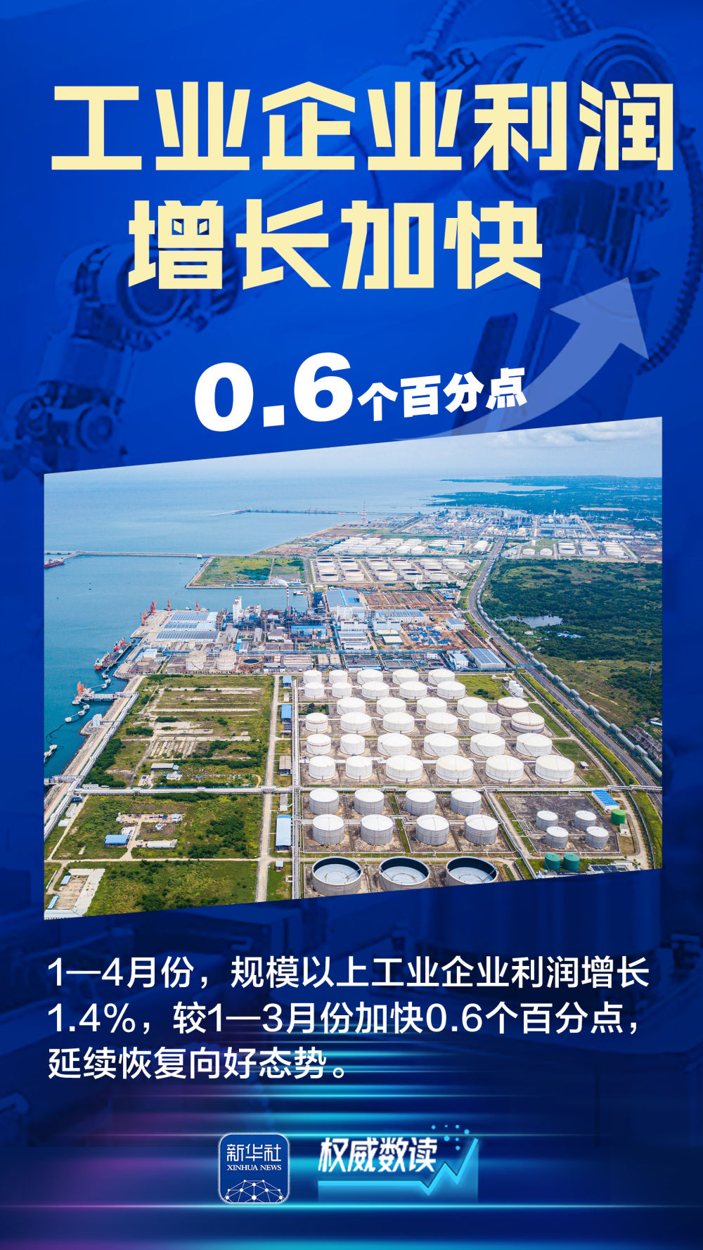 权威数读｜利润稳定恢复！这几组数据展现我国工业发展韧性