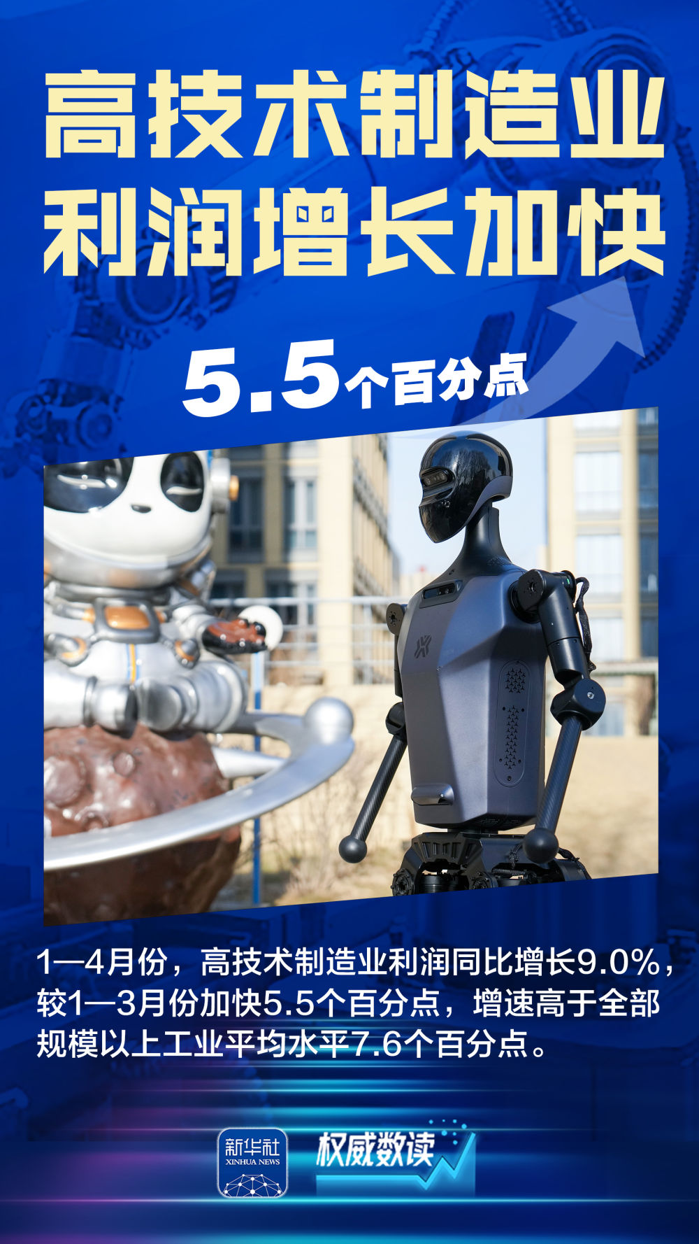 权威数读｜利润稳定恢复！这几组数据展现我国工业发展韧性