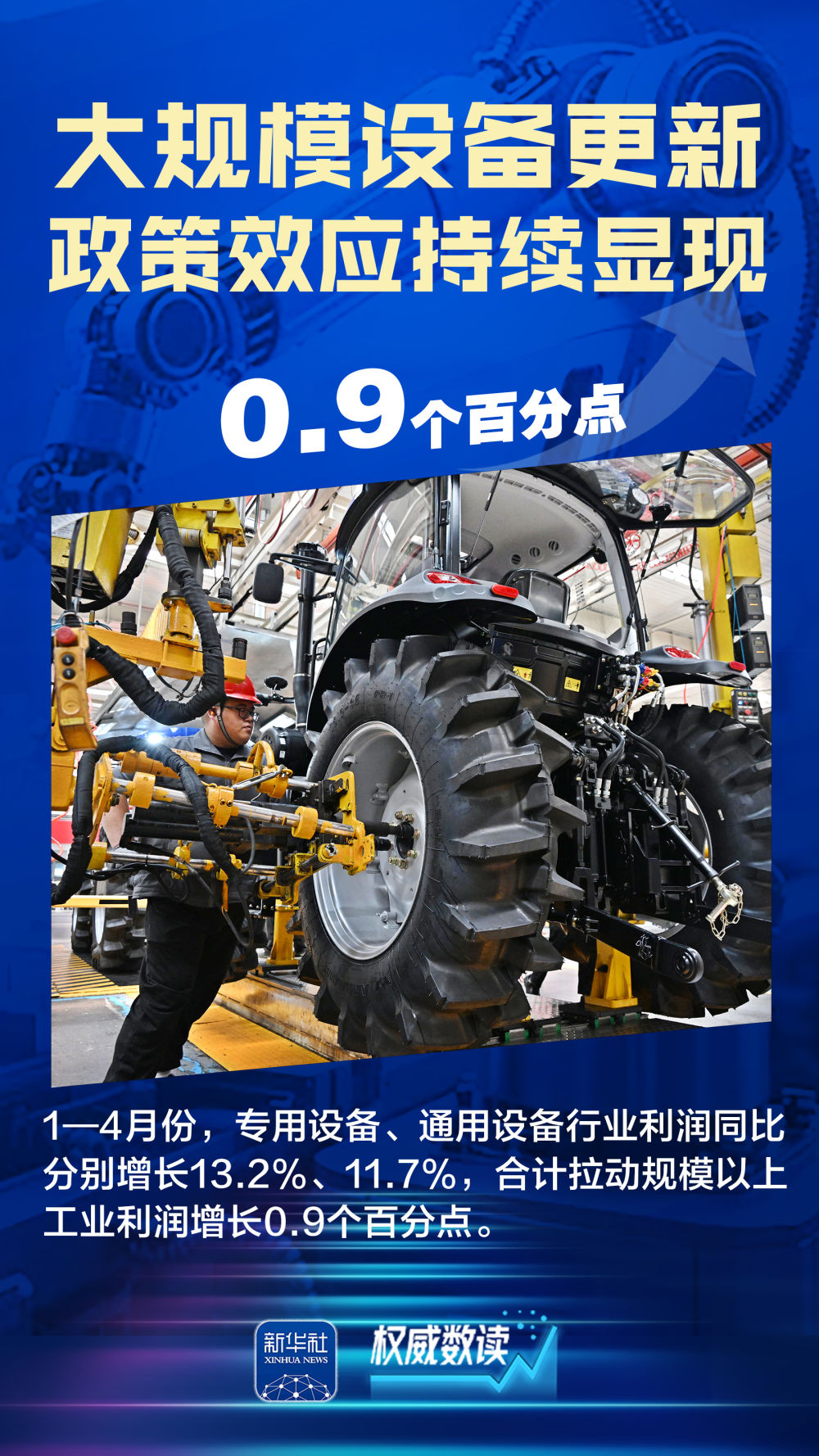 权威数读｜利润稳定恢复！这几组数据展现我国工业发展韧性