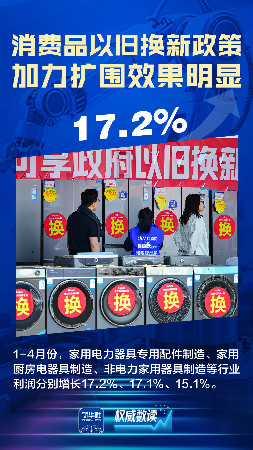 权威数读｜利润稳定恢复！这几组数据展现我国工业发展韧性
